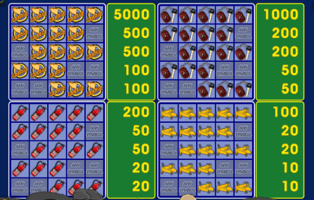 garage paytable